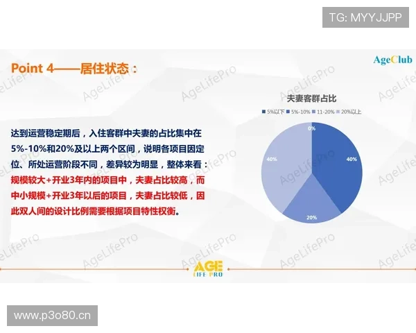 全面深度洞察企业家成长与战略思维的高质量采访提纲指南框架解读